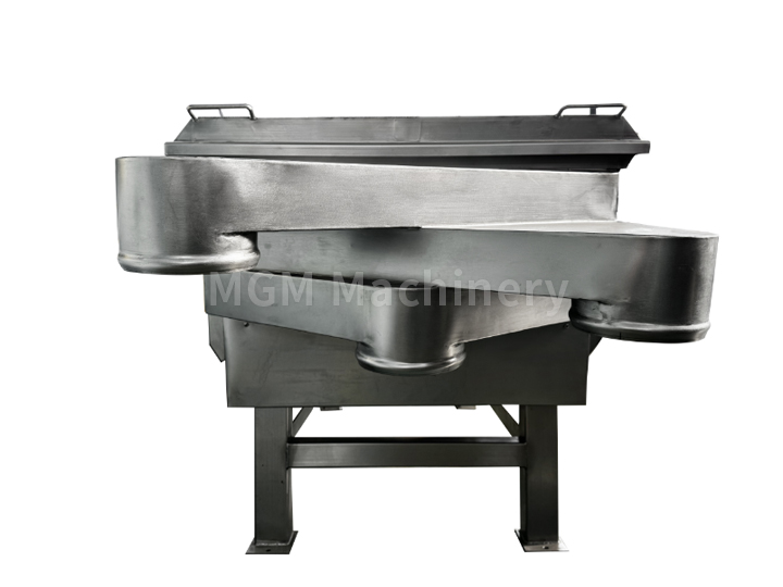 FS seri kare oscillating ekran