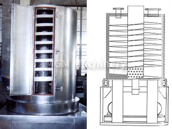 LZG Serisi Spiral Titreşimli Kurutucu